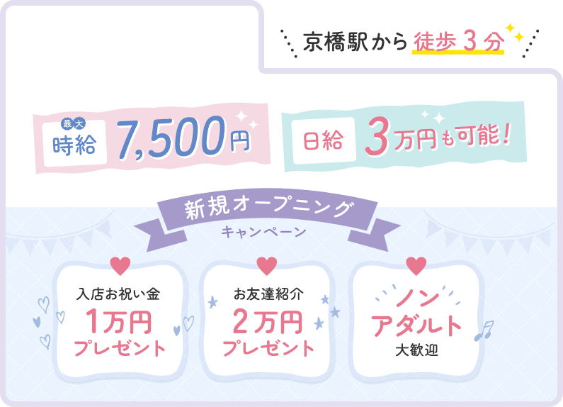 大阪京橋駅から徒歩3分 最大時給7500円 日給3万円も可能